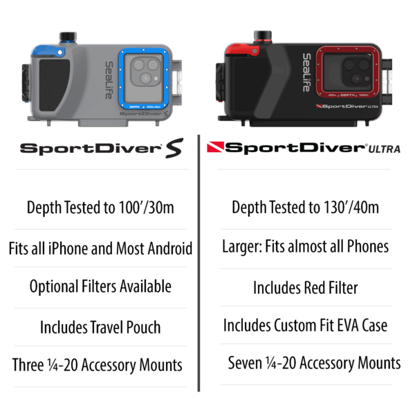 SportDiver S Smartphone behuizing - Image 7